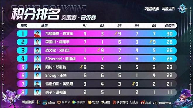 足球代表隊 足球代表隊