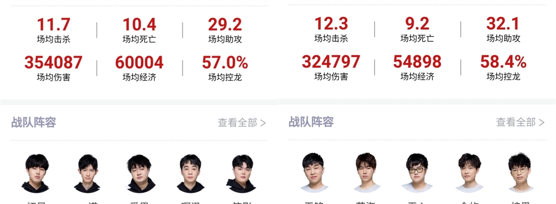 第一时间将